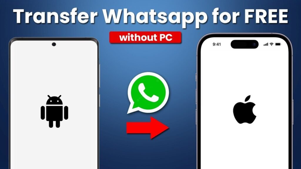 transfer-whatsapp-chats-android-to-iphone-2025