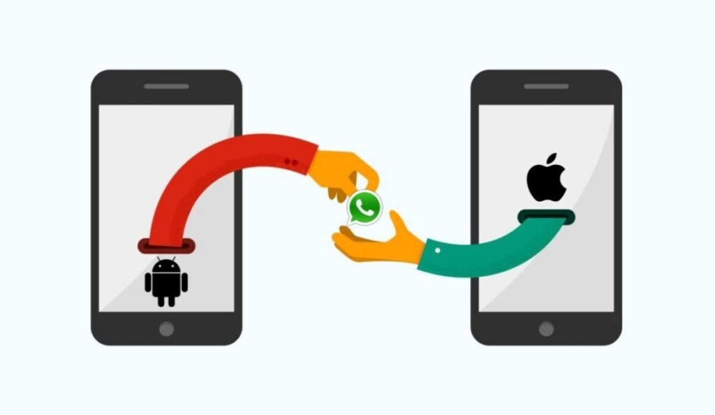 transfer-whatsapp-chats-android-to-iphone-2025