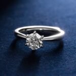 solitaire-ring-guide-perfect-choice