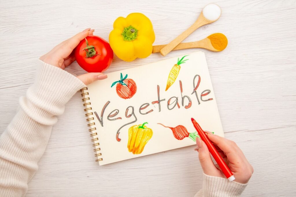 sustainable-diet-plan-for-beginners