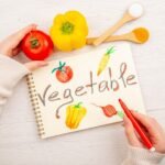 sustainable-diet-plan-for-beginners